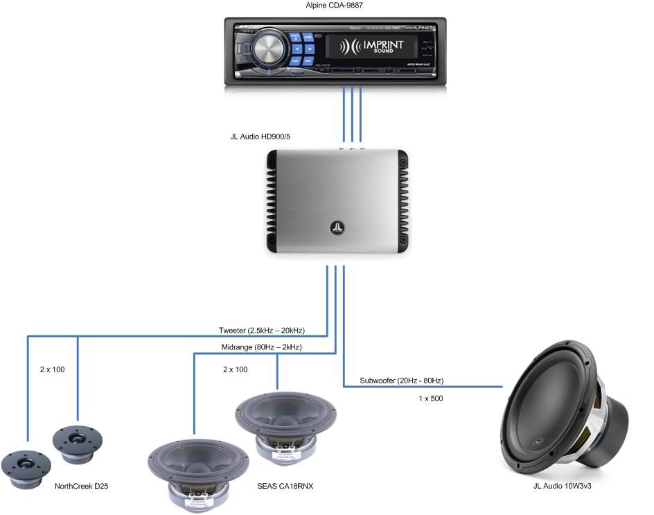 Alpine Old-School: 3311 EQ, 3516 & 3518 amps - Car Audio ... alpine 3518 wiring diagram 
